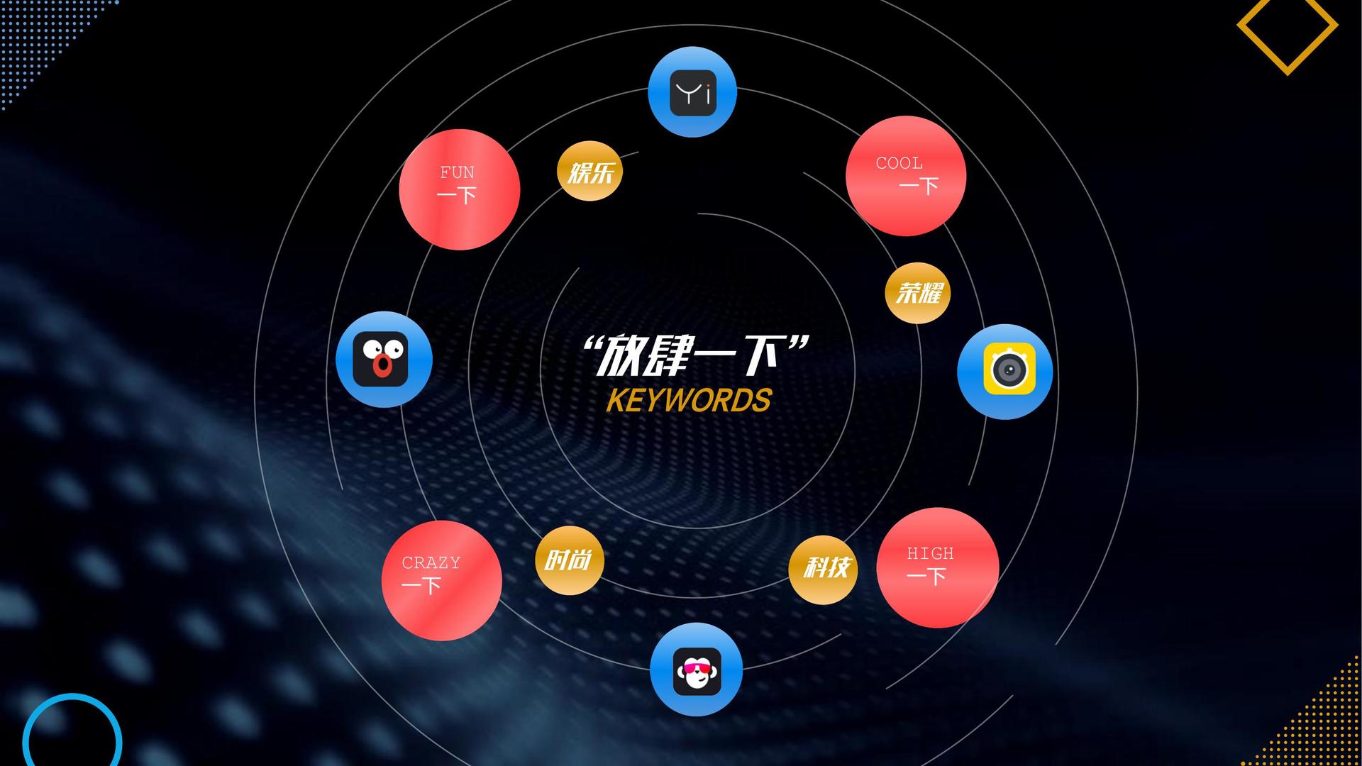 原创儿童剧《星星的旅行》